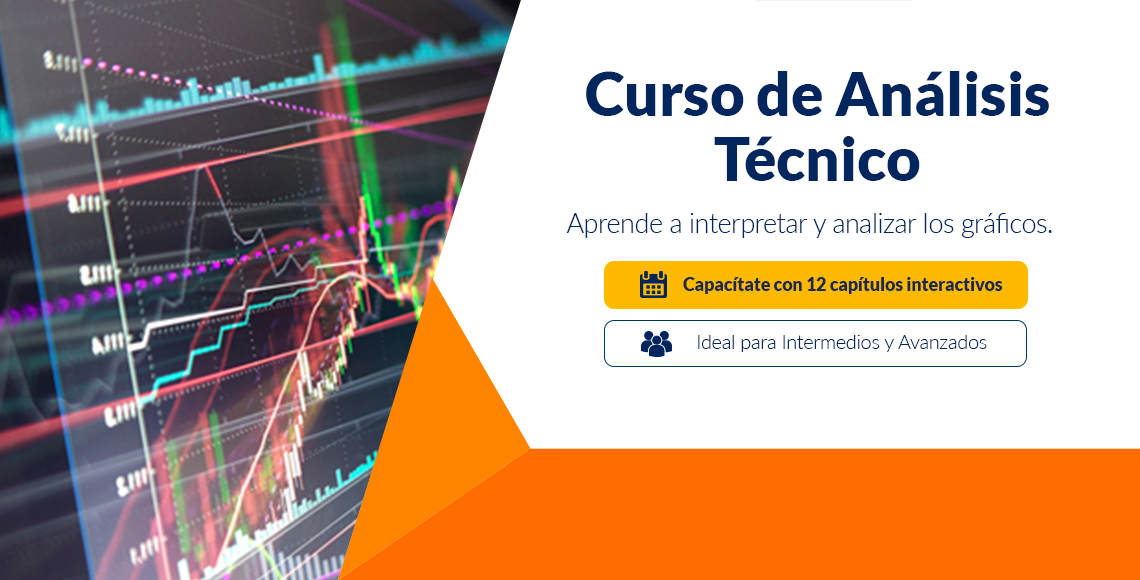 Aprender analisis tecnico forex